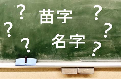 金水 苗字|「金水」という名字(苗字)の読み方や人口数・人口分布について